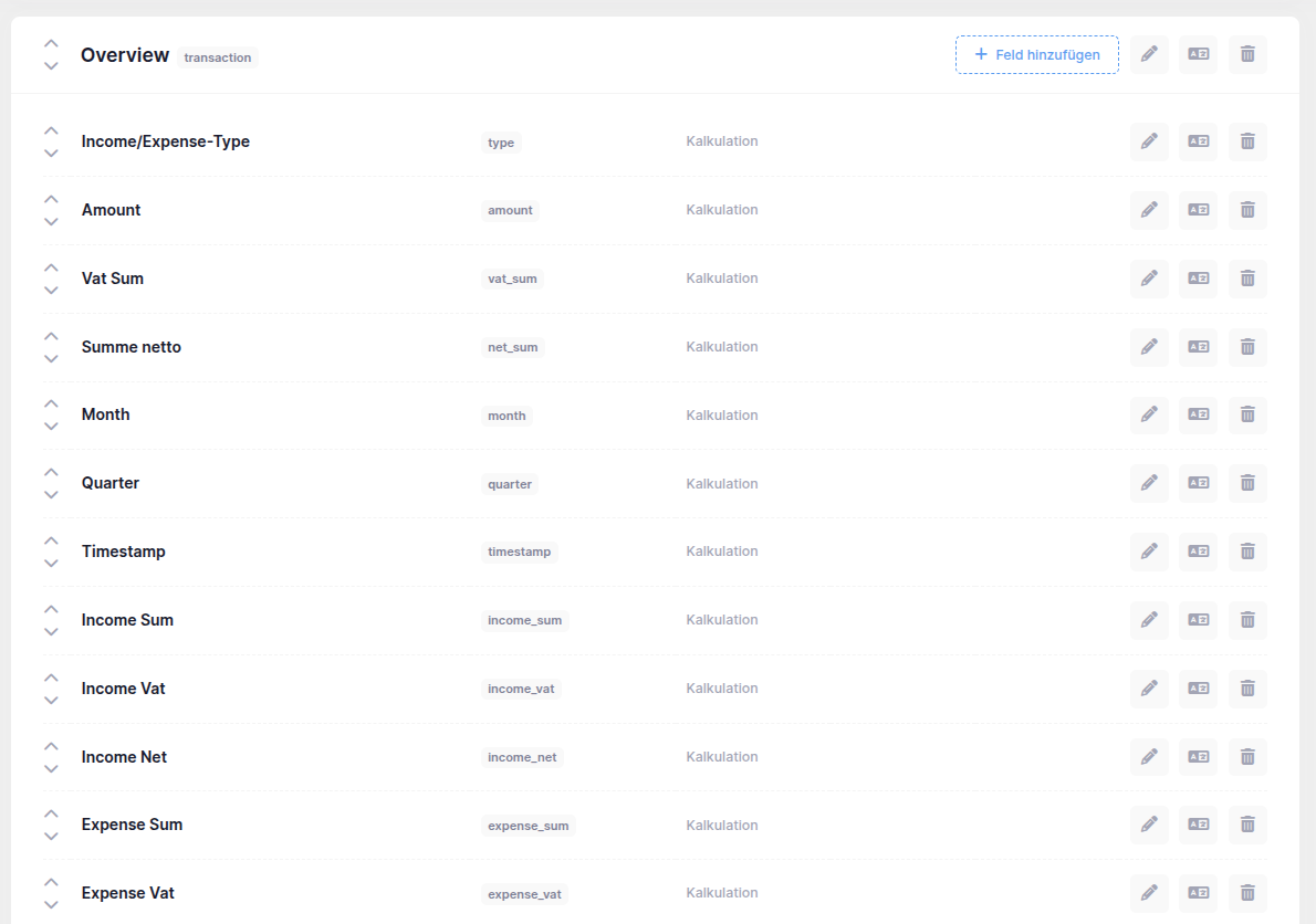 forms income expense overview
