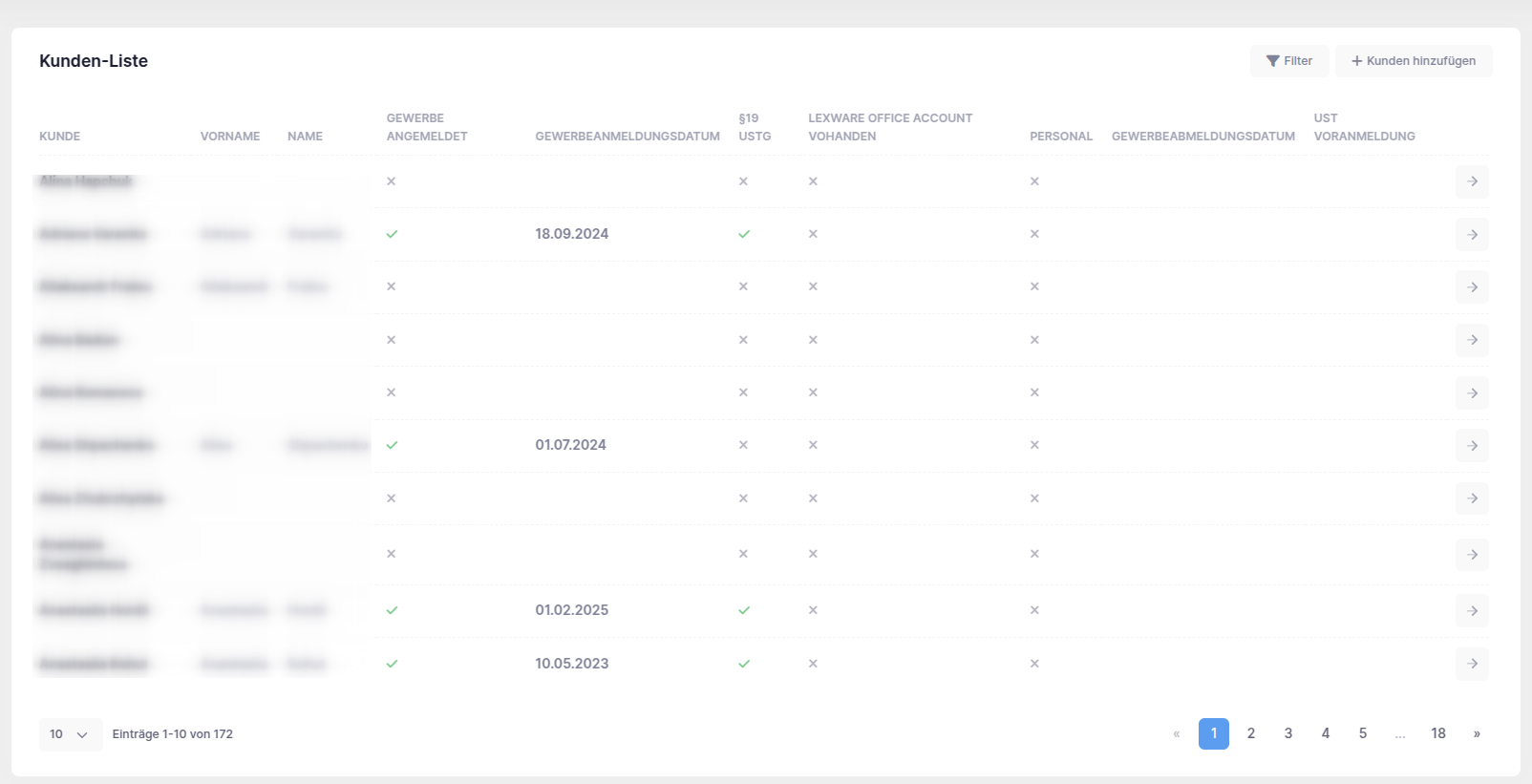agent workspaces list